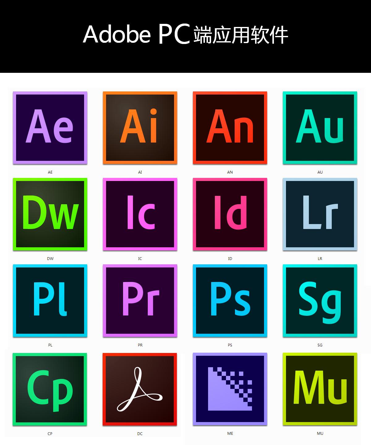 Adobe 家族各軟件核心功能概覽 創(chuàng)意工作者的數(shù)字工具庫(kù)