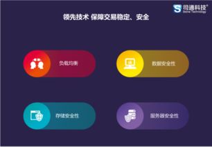 深圳地區(qū)MT4平臺(tái)搭建中介商選擇指南 聚焦科技服務(wù)與專(zhuān)業(yè)中介