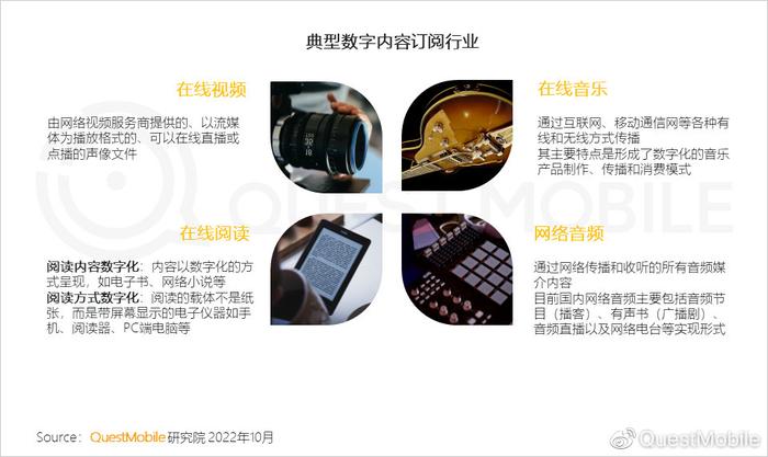 線上+線下融合 五大商業(yè)模式重構(gòu)生活與消費，數(shù)字內(nèi)容制作服務(wù)迎來新機遇